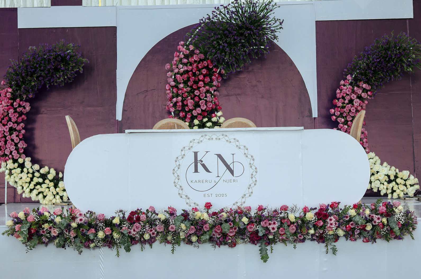 Traditional Events project 1